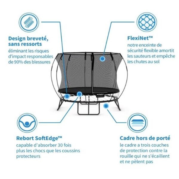 Springfree Trampoline S113 Grand Carré – Image 5